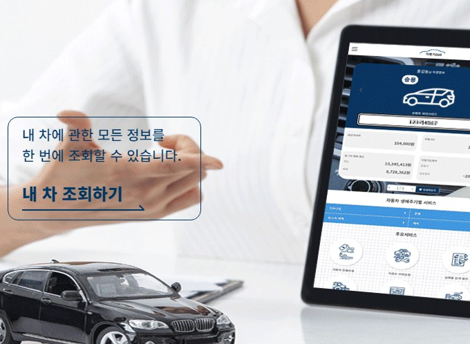 차량 번호로 할부 조회하는 방법 및 당신의 차량 구매 방식 확인하기