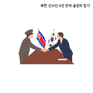 북한-선수단