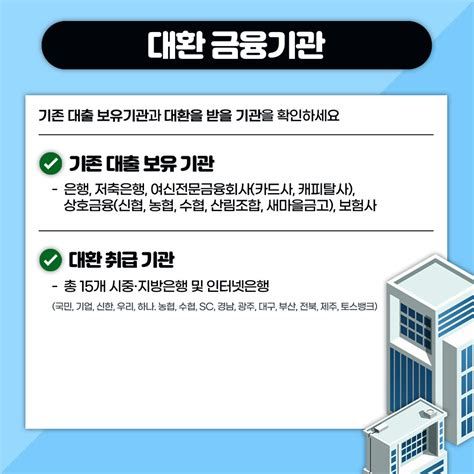 소상공인 대환 대출 채무 탕감