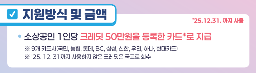 지원방식 금액