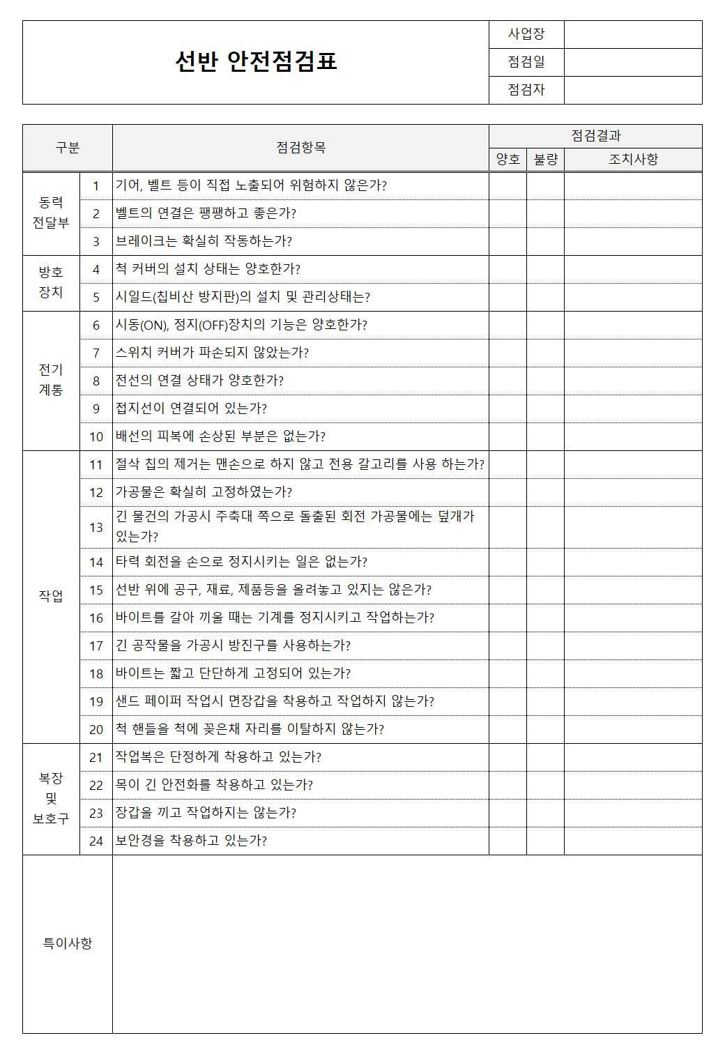 선반 안전점검표