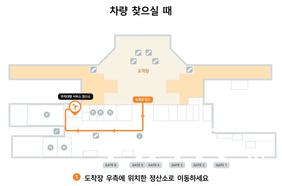 김포공항 주차대행