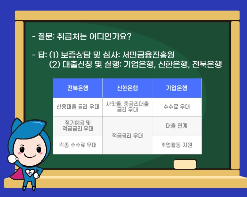 햇살론유스