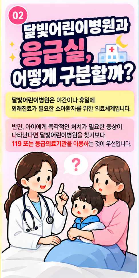 2026 달빛어린이병원 찾기&amp;#44; 야간&middot;주말 아이가 아플 때 이용방법