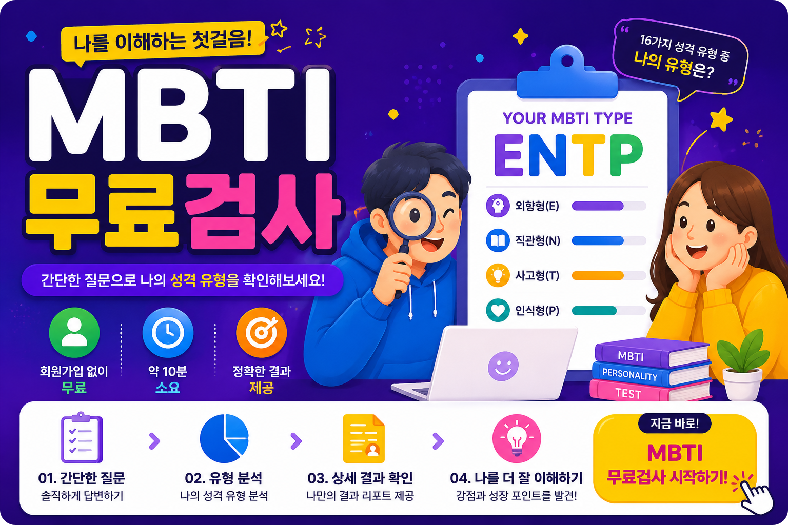 MBTI 무료검사 테스트 이미지