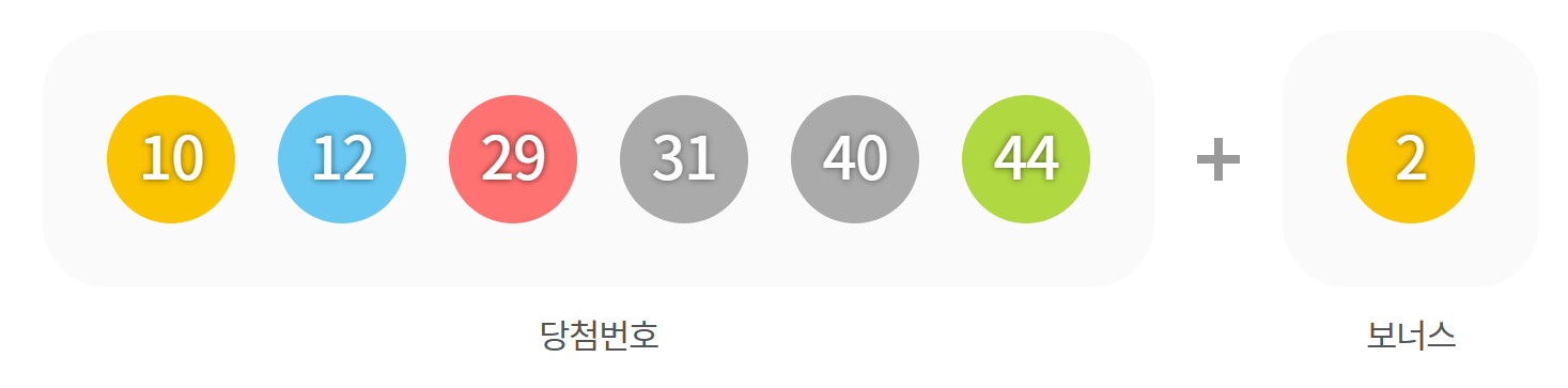 1103회 당첨번호