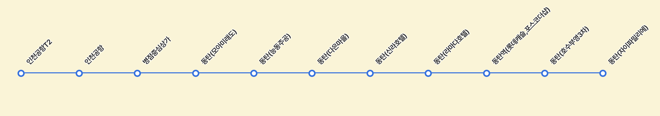 인천공항 8837 버스 노선표