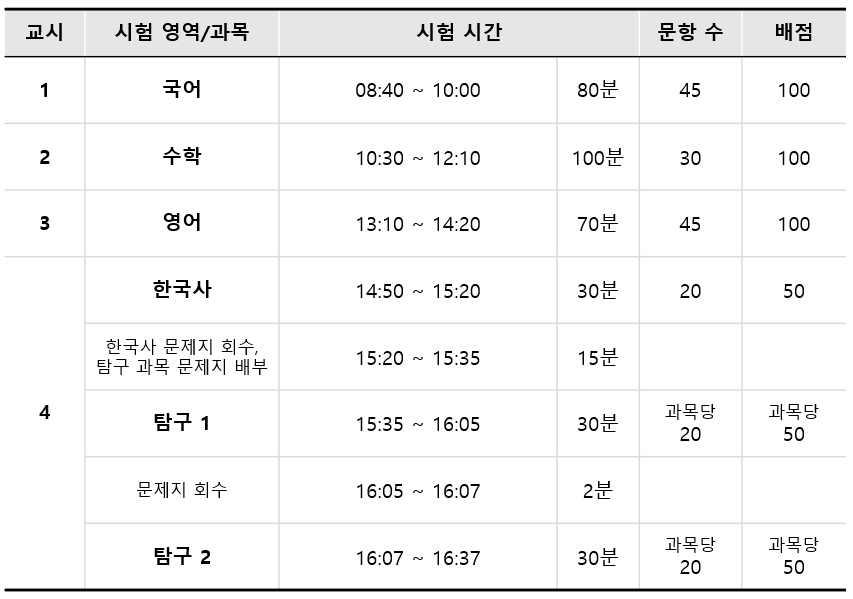 3월-모의고사-시간표