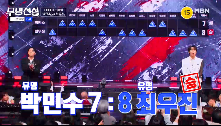 무명전설