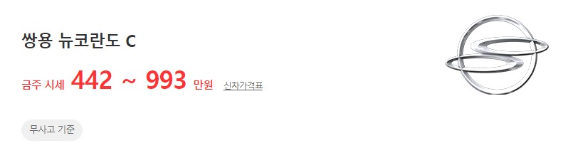 2013~2017년식 뉴 코란도C 중고차 시세