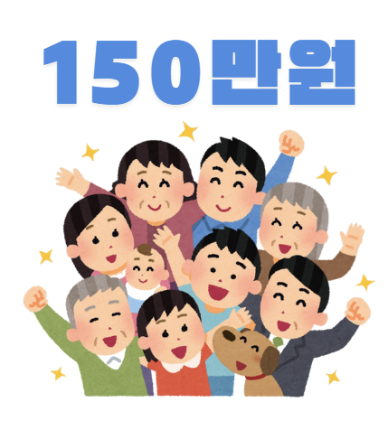 인적공제 : 1명당 150만원의 소득공제