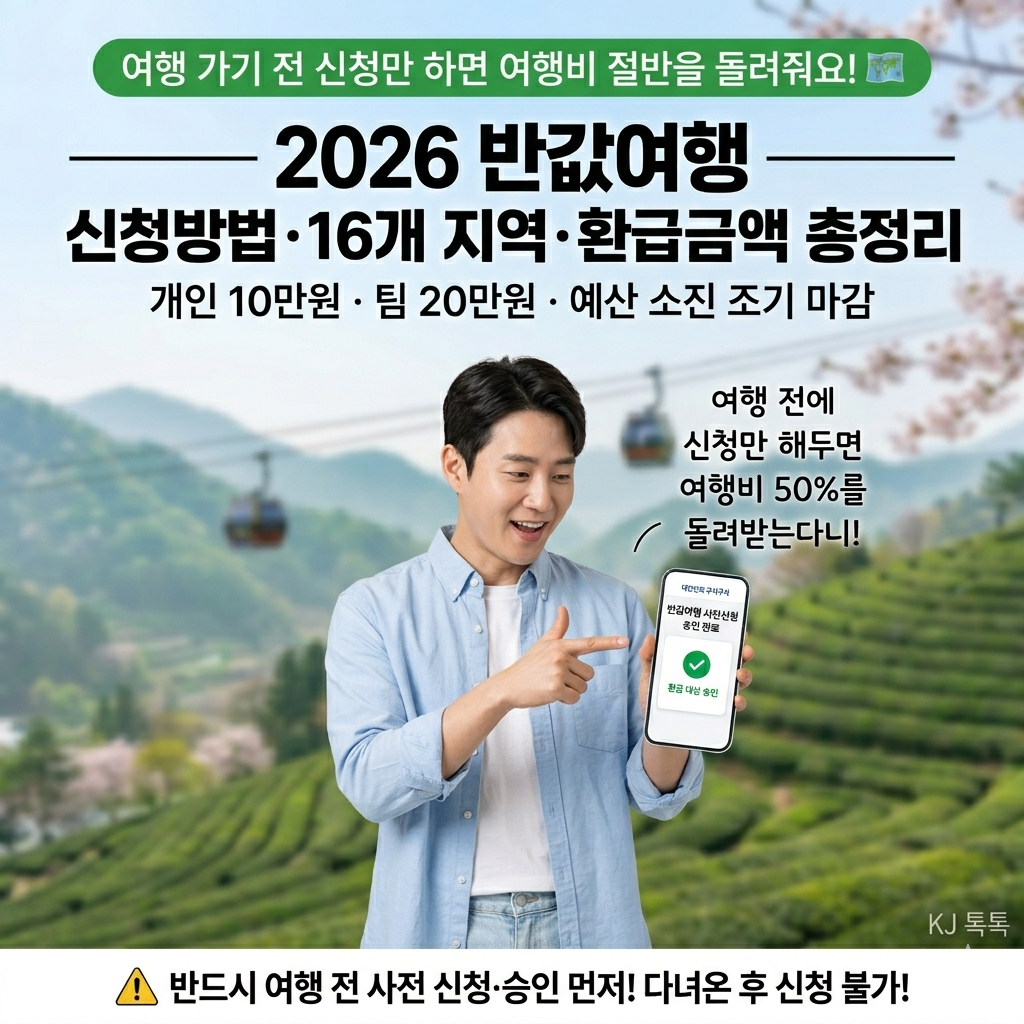 2026 반값여행 &mdash; 국내 여행비 50% 환급! 16개 지역 신청방법 총정리