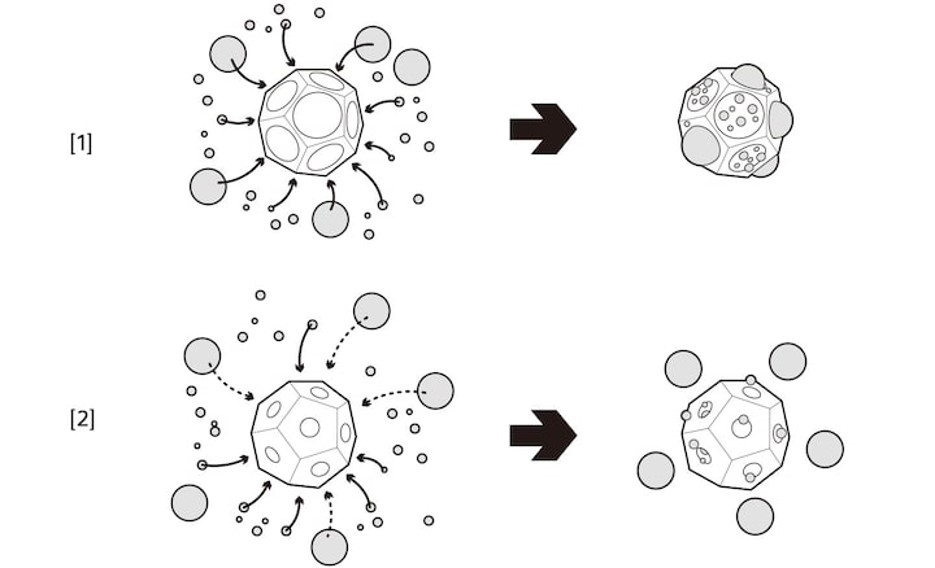 소니의 Triporous와 활성탄 비교