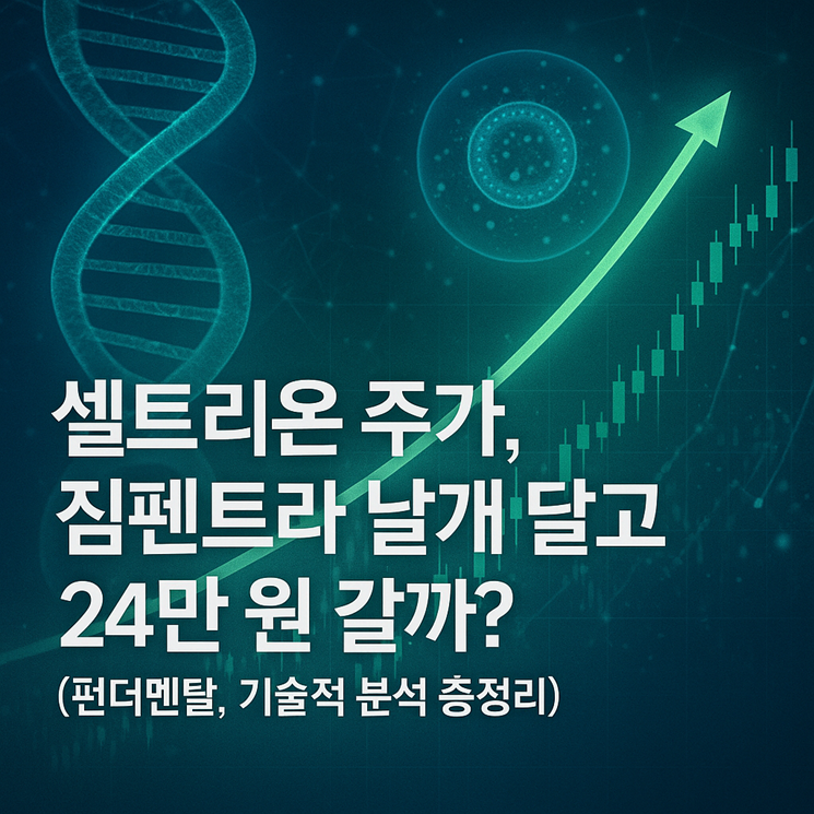 셀트리온 주가, 짐펜트라 날개 달고 24만 원 갈까? (펀더멘탈, 기술적 분석 총정리) 관련