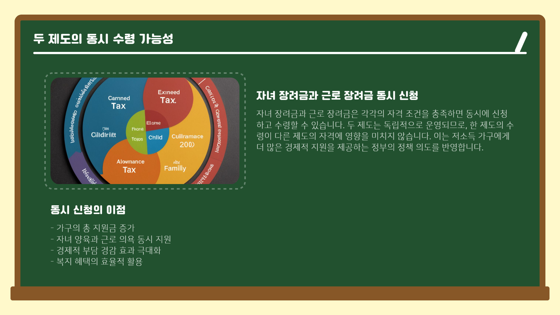 자녀 장려금과 근로 장려금 차이점 총정리