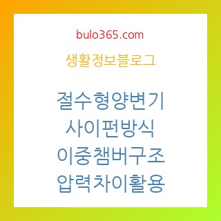 절수형양변기, 사이펀방식, 이중챔버구조, 압력차이활용
