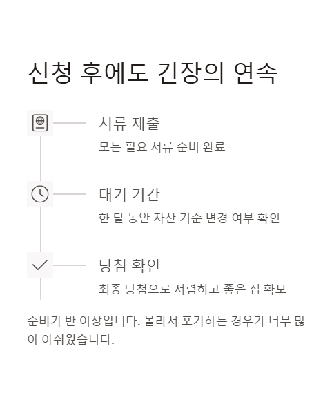 신청 후에도 긴장의 연속