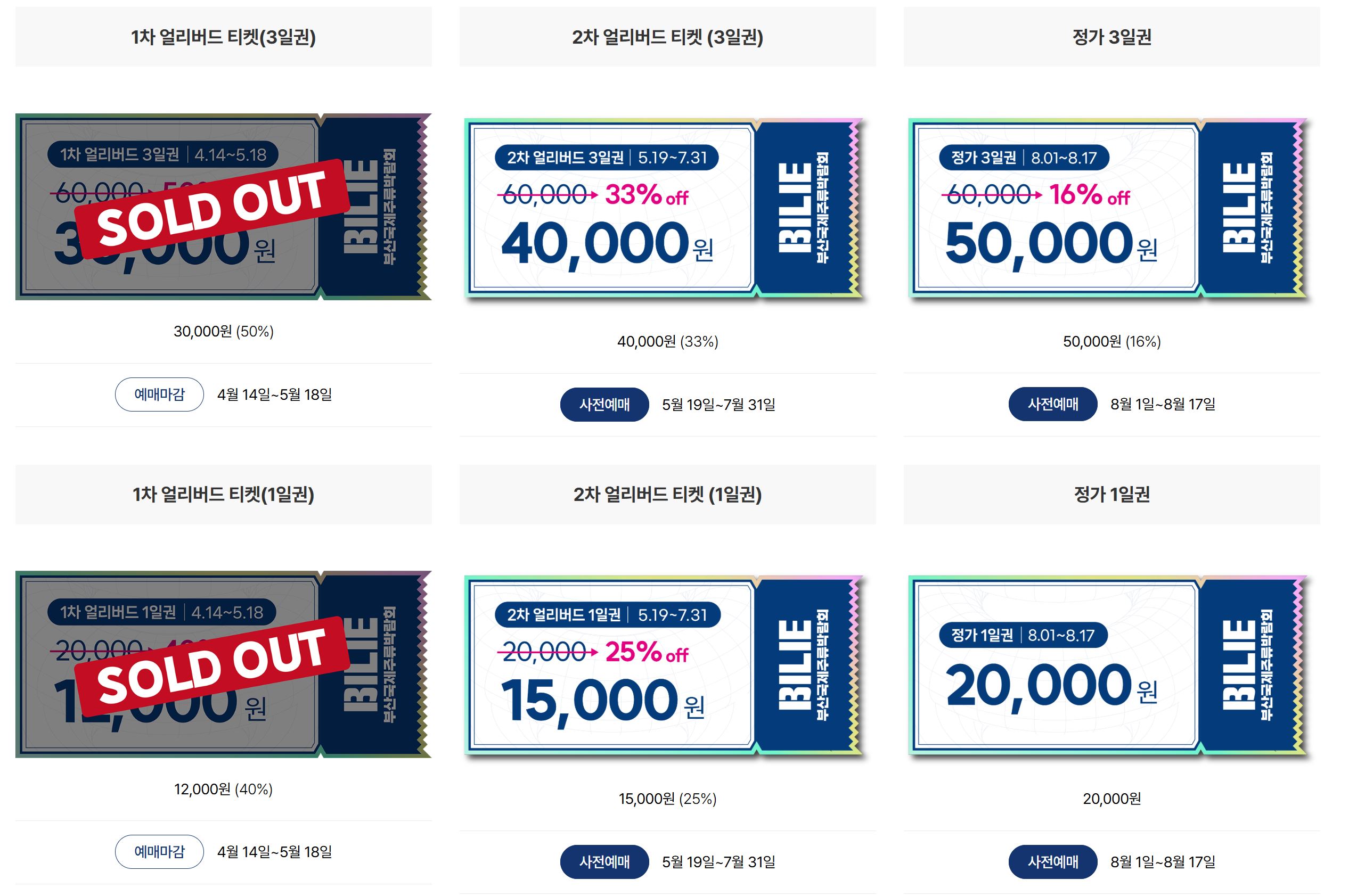 2025부산국제주류박람회