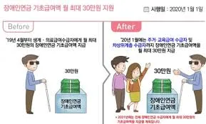 2025년 차상위계층 기준