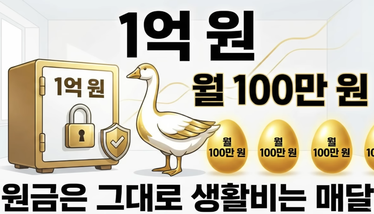 1억 원으로 평생 월 100만 원 받는 ETF 투자 비법