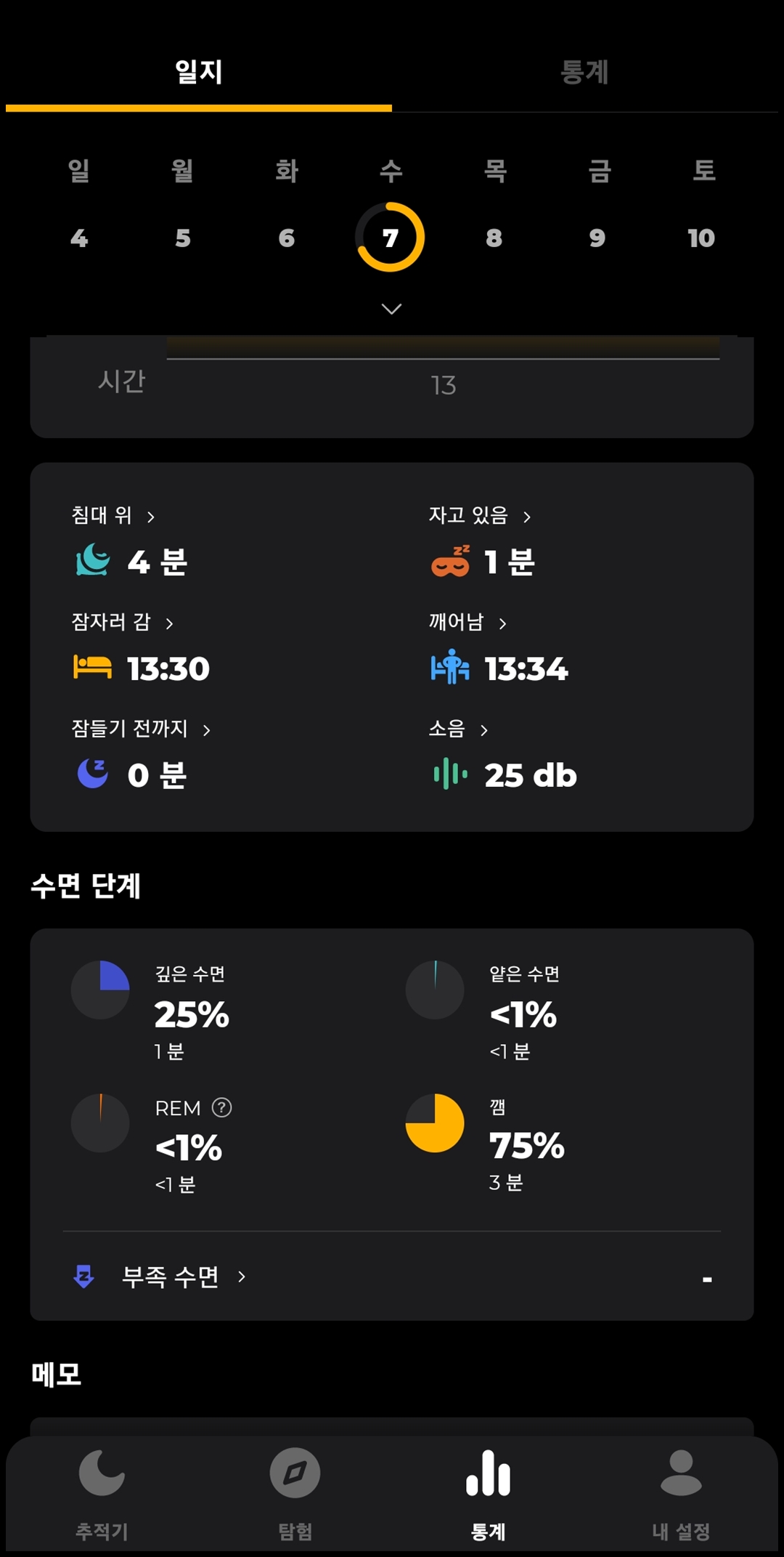 수면 통계