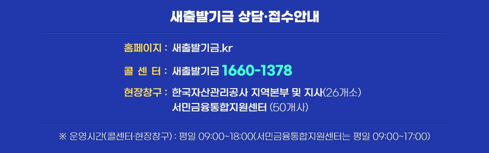 새출발기금 신청 콜센터