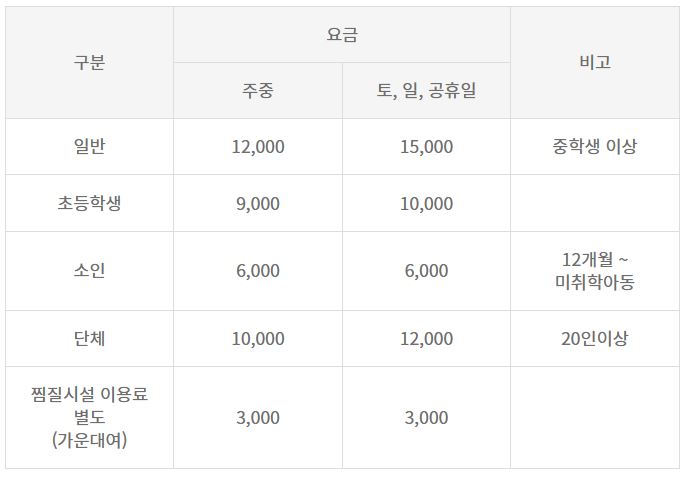 이용요금