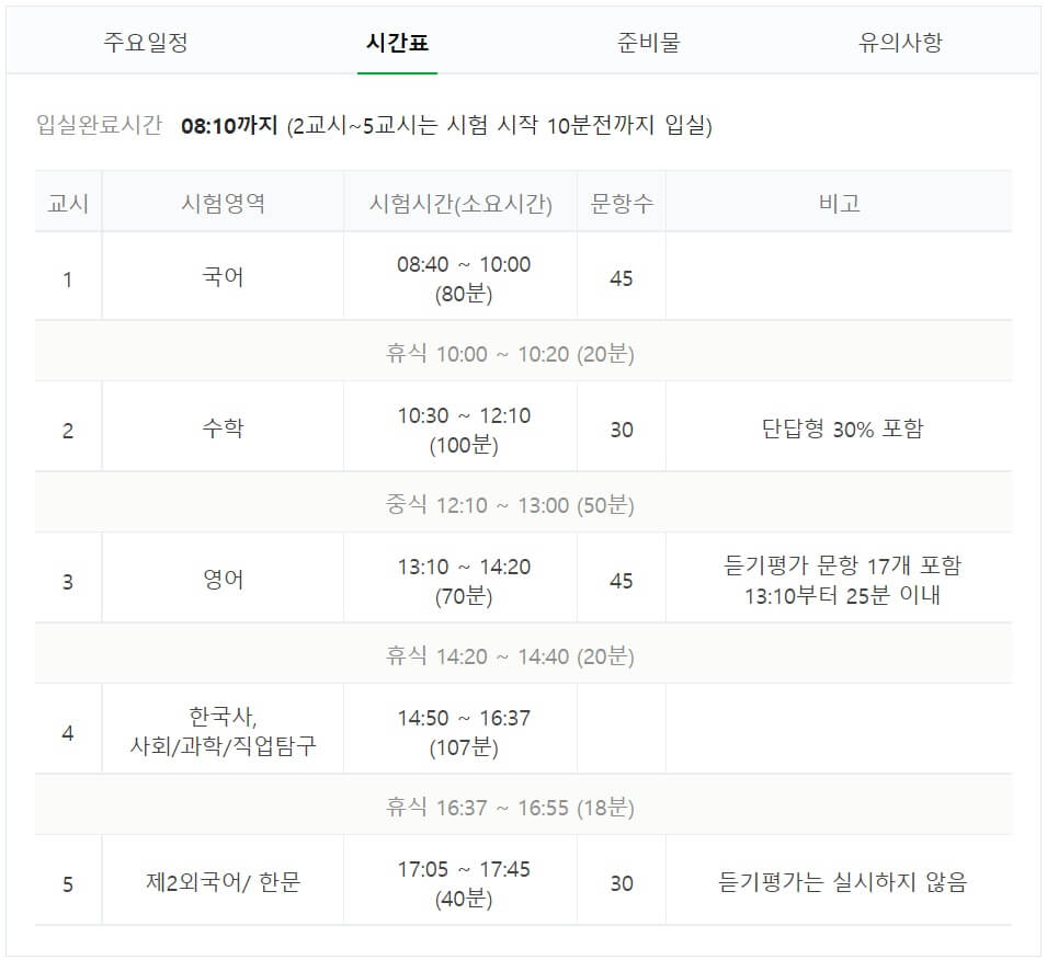 2023 수능시험 시간표 & 일정