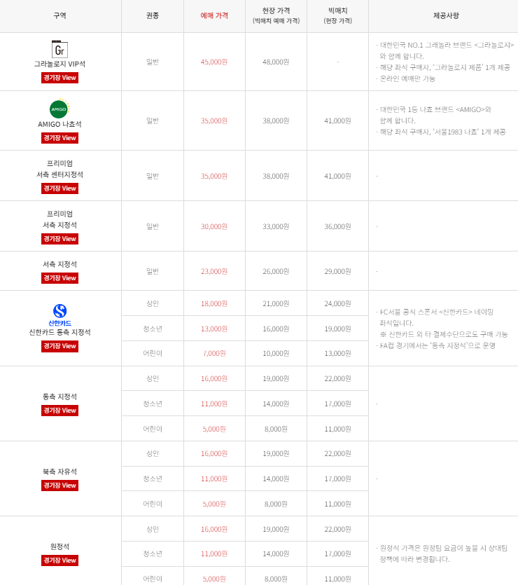 일반티켓가격