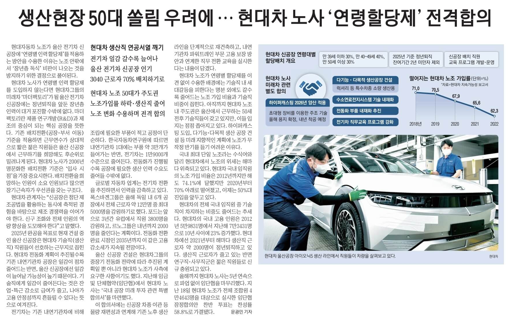 9월 20일 수 경제뉴스 부동산뉴스 헤드라인뉴스