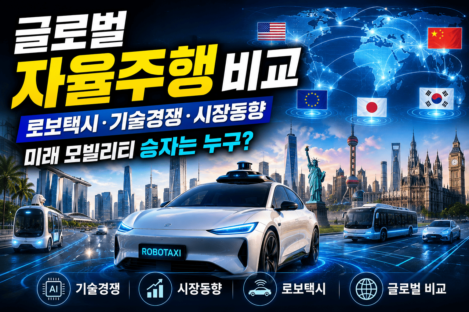 글로벌 자율주행 비교 (로보택시, 기술경쟁, 시장동향)
