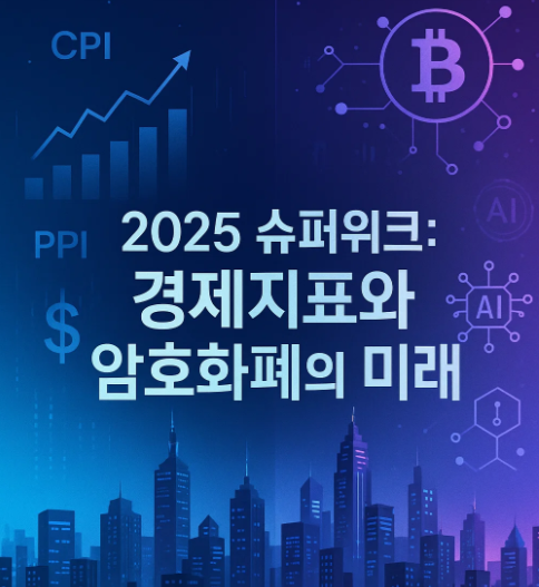2025년 7월: 슈퍼위크의 주요 경제 지표와 암호화폐 시장의 투자 전략