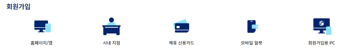 대한항공 스카이패스 회원가입 및 회원혜택, 회원등급