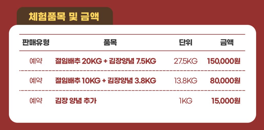 마을김장체험