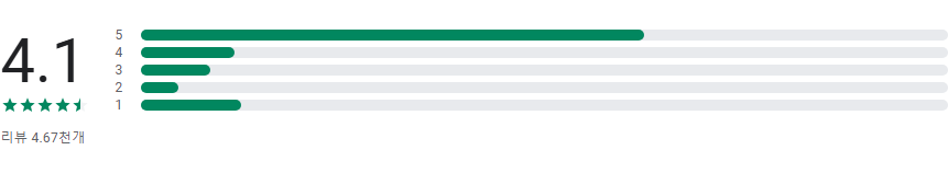 식물이름 찾기 어플, 식물 검색하고 찾기