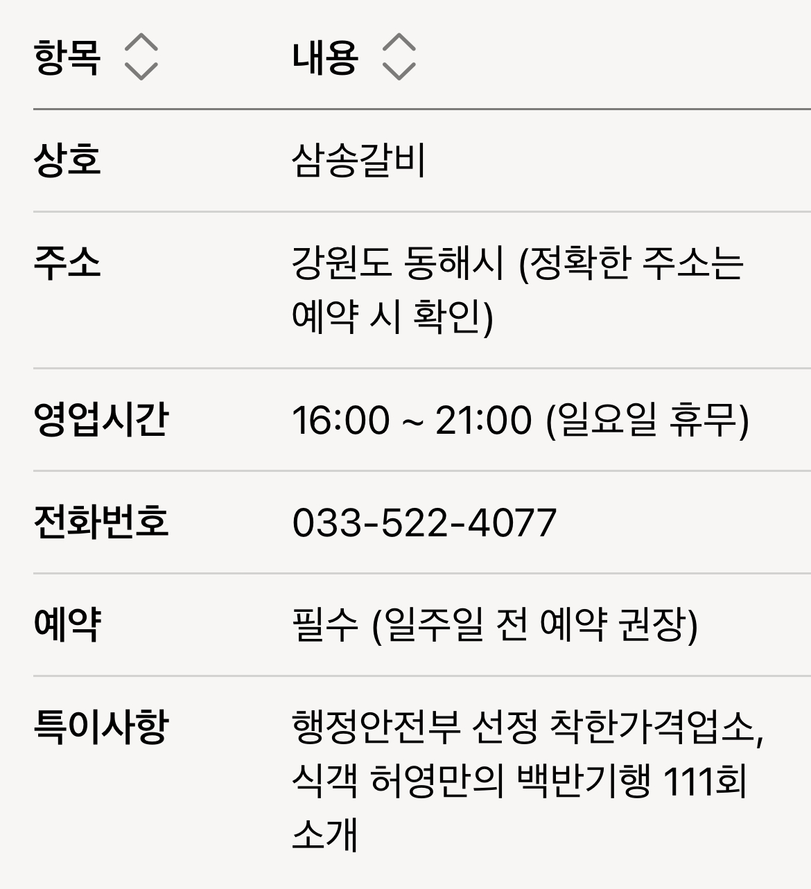 삼송갈비 기본 정보