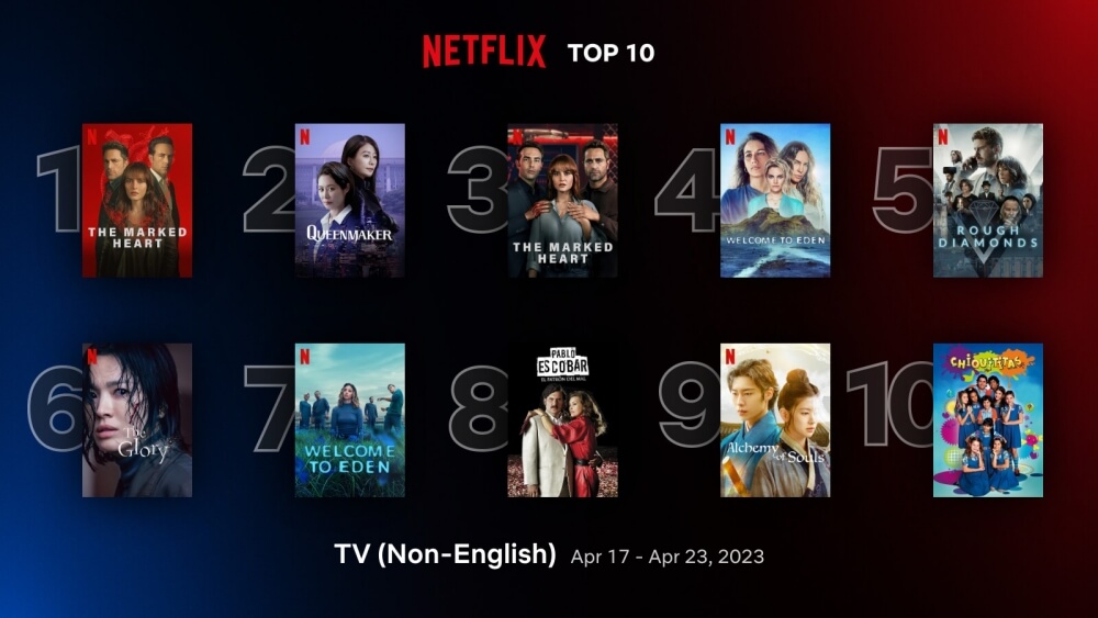 4월 4주 비영어권 주간 순위 목차