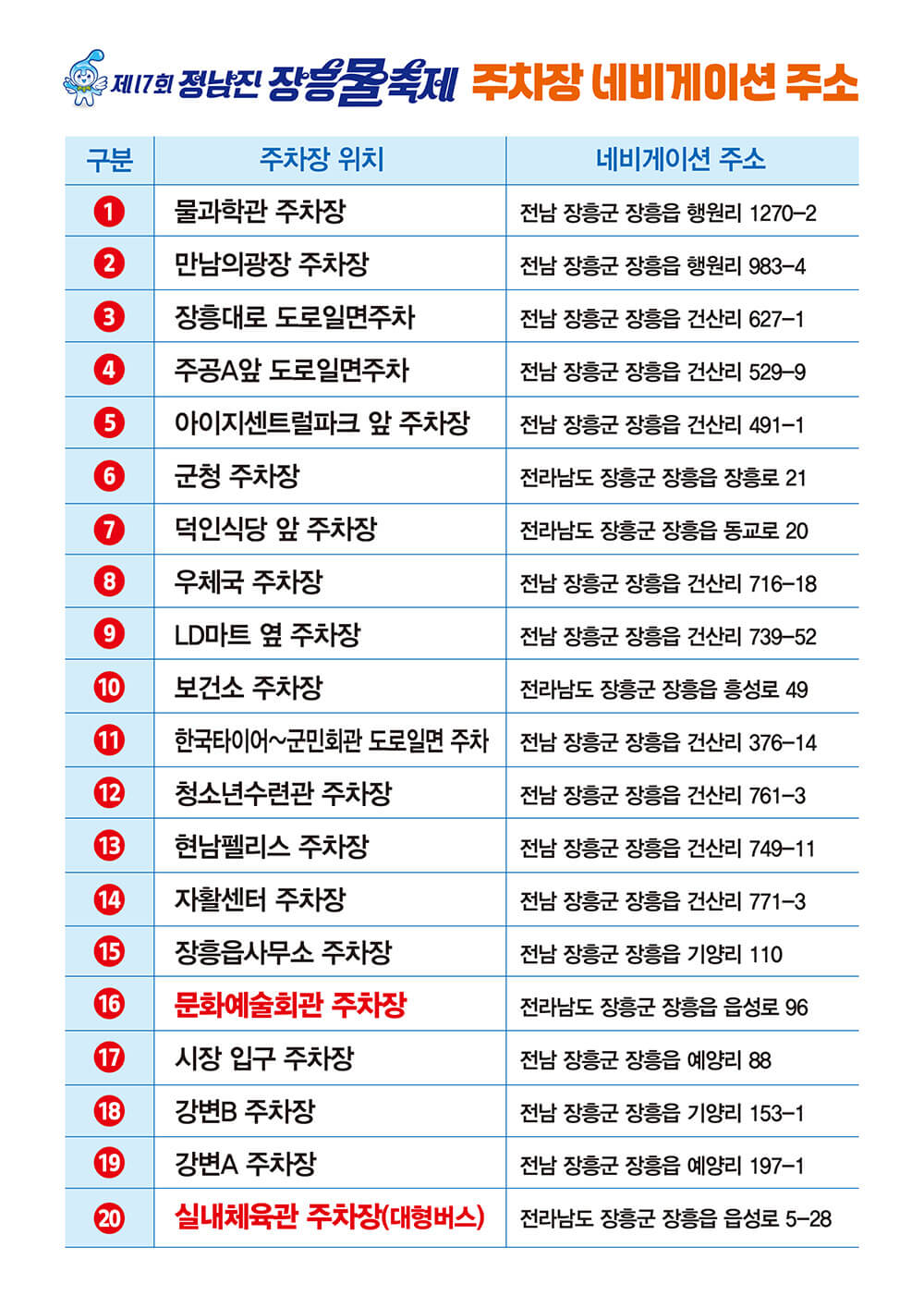 2024 장흥 물 축제