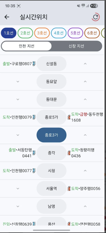 서울 지하철 1호선 시간표 조회, 노선도 검색