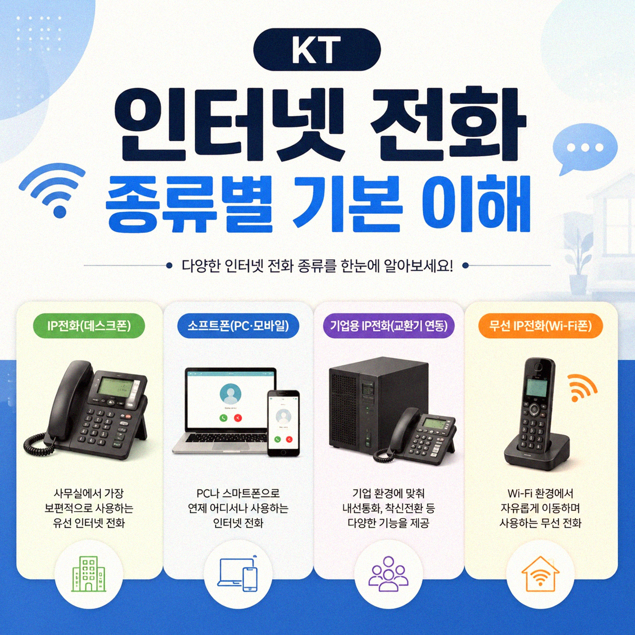 KT 인터넷 전화 올레 쿡 TV 요금 종류별 비교