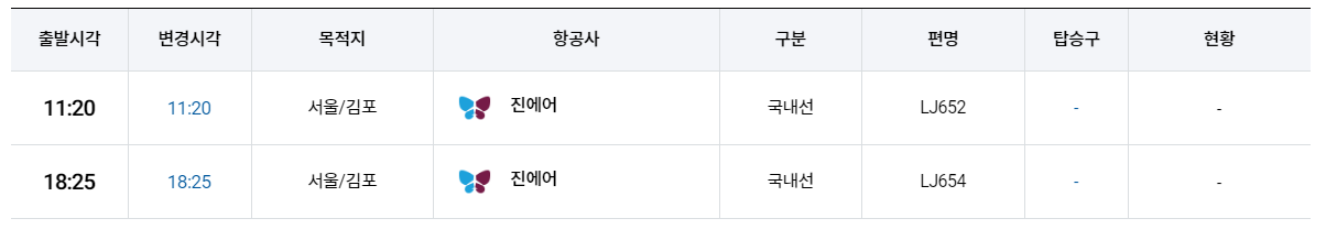 사천공항 시간표, 운항정보
