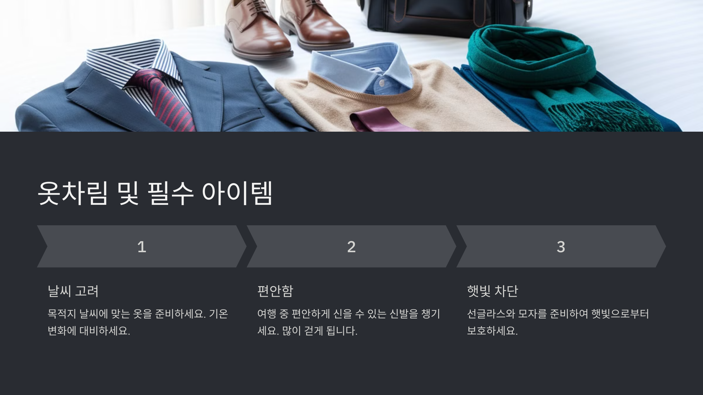 해외 여행 준비물 체크리스트
