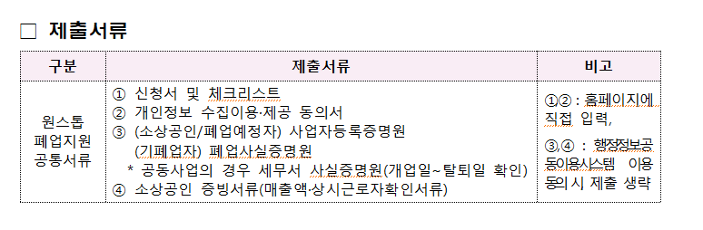 폐업 법률자문 제출서류