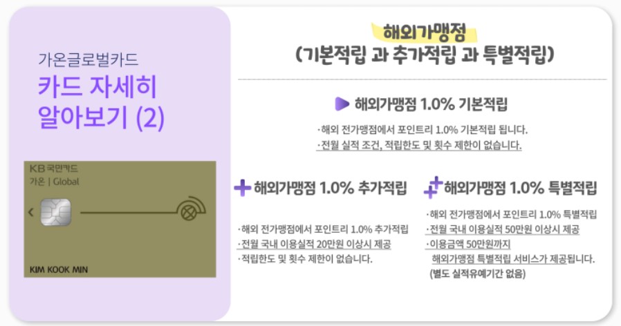 해외직구카드