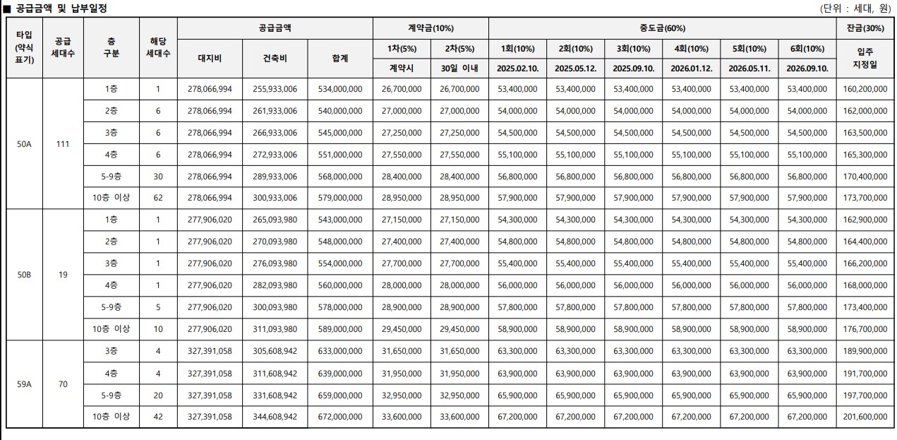 부천아테라자이