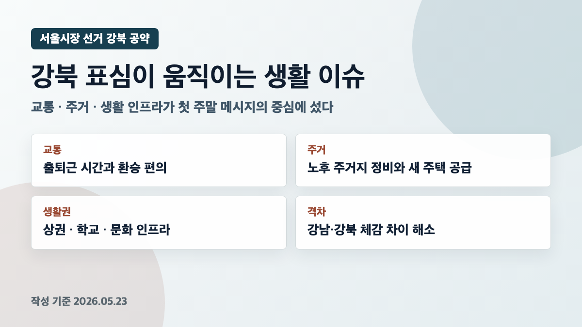 정원오 오세훈 서울시장 선거 강북 공약 쟁점 카드