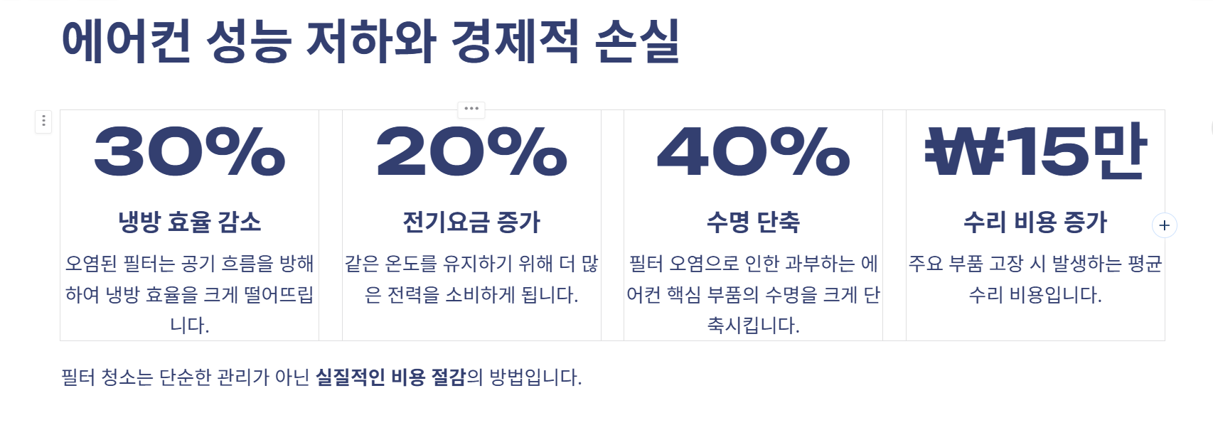 🧼 에어컨 필터 청소, 왜 미루면 안 될까? 냉방비보다 더 큰 손해를 부른다