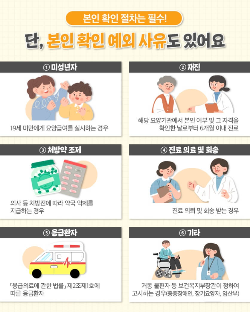 병원 신분증 본인확인 예외 사유