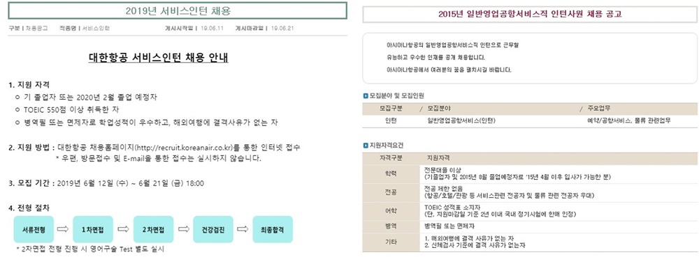 대한항공-아시아나항공-공항서비스-채용-조건-정리-표