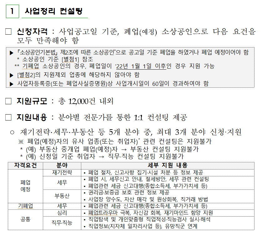 소상공인 폐업지원금
